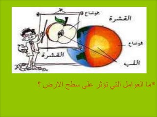 *‫؟‬ ‫االرض‬ ‫سطح‬ ‫على‬ ‫تؤثر‬ ‫التي‬ ‫العوامل‬ ‫ما‬
 