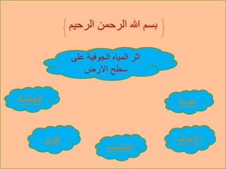 ‫الرحيم‬ ‫الرحمن‬ ‫هللا‬ ‫بسم‬
‫على‬ ‫الجوفية‬ ‫المياه‬ ‫اثر‬
‫االرض‬ ‫سطح‬
‫االهداف‬
‫النتاجات‬
‫تقويم‬
‫الخاتمة‬ ‫مقدمة‬
 