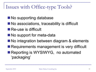 Issues with Office-type Tools?
       No supporting database
       No associations, traceability is difficult
       Re-use is difficult
       No support for meta-data
       No integration between diagram & elements
       Requirements management is very difficult
       Reporting is WYSIWYG, no automated
       ‘packaging’

September 2010        Marie Halsey Consulting Inc.   11
 