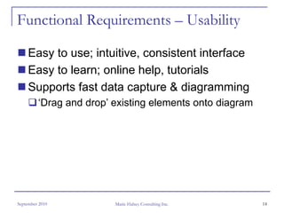 Functional Requirements – Usability

     Easy to use; intuitive, consistent interface
     Easy to learn; online help, tutorials
     Supports fast data capture & diagramming
         ‘Drag and drop’ existing elements onto diagram




September 2010           Marie Halsey Consulting Inc.     14
 