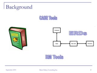 Background




September 2010   Marie Halsey Consulting Inc.   2
 