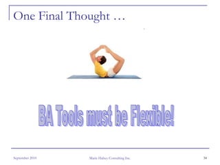 One Final Thought …




September 2010   Marie Halsey Consulting Inc.   34
 