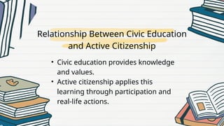 Active Citizenship and Civic Education: Empowering Democratic ...