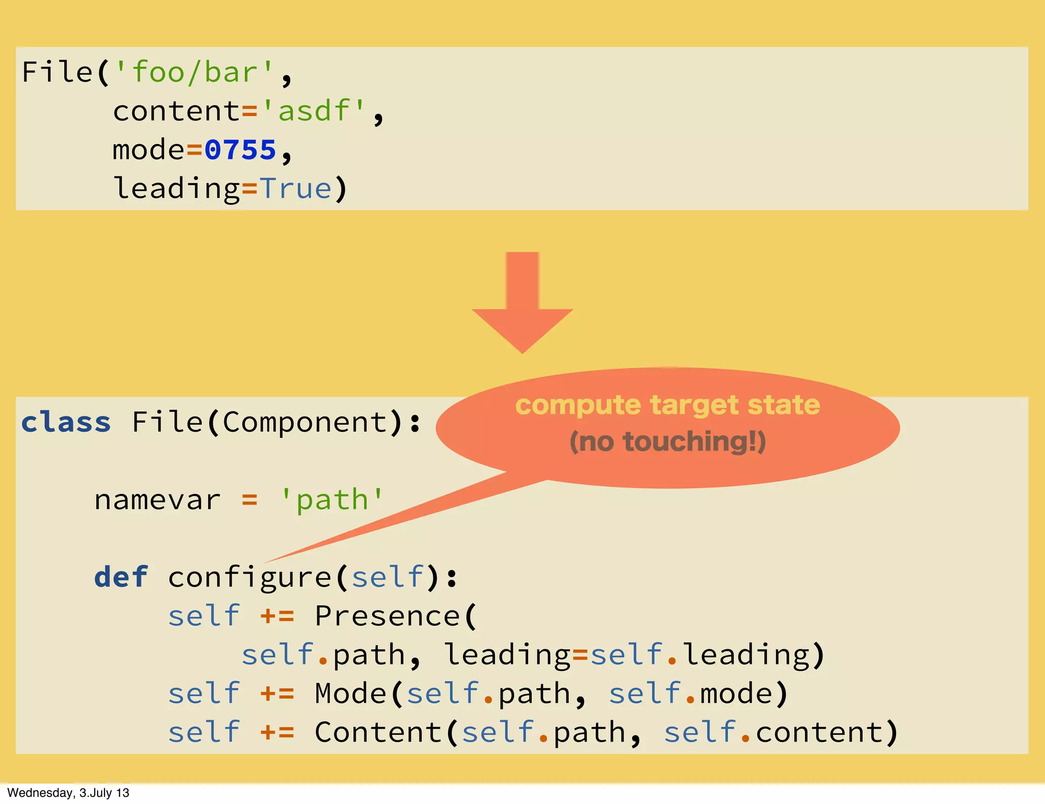 class File(Component):
namevar = 'path'
def configure(self):
self += Presence(
self.path, leading=self.leading)
self += Mode(self.path, self.mode)
self += Content(self.path, self.content)
File('foo/bar',
content='asdf',
mode=0755,
leading=True)
compute target state
(no touching!)
Wednesday, 3.July 13
 