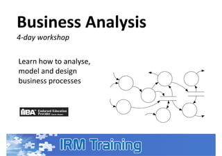 Business Analysis
4-day workshop

Learn how to analyse,
model and design
business processes
 