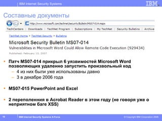 Составные документы <ul><li>Патч  MS07-014  прикрыл  6  уязвимостей  Microsoft Word  позволяющих удаленно запустить произв...