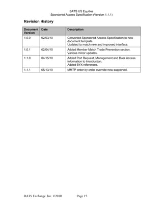 BATS US Equities
Sponsored Access Specification (Version 1.1.1)
BATS Exchange, Inc. ©2010 Page 15
Revision History
Document
Version
Date Description
1.0.0 02/03/10 Converted Sponsored Access Specification to new
document template.
Updated to match new and improved interface.
1.0.1 02/04/10 Added Member Match Trade Prevention section.
Various minor updates.
1.1.0 04/15/10 Added Port Request, Management and Data Access
information to Introduction.
Added BYX references.
1.1.1 05/13/10 MMTP order by order override now supported.
 