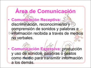 Área de Comunicación Comunicación Receptiva:  discriminación, reconocimiento y comprensión de sonidos y palabras e información recibida a través de medios no verbales. Comunicación Expresiva:  producción y uso de sonidos, palabras o gestos como medio para transmitir información a los demás. 