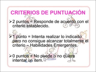 CRITERIOS DE PUNTUACIÓN 2 puntos = Responde de acuerdo con el criterio establecido. 1 punto = Intenta realizar lo indicado pero no consigue alcanzar totalmente el criterio – Habilidades Emergentes. 0 puntos = No puede o no quiere intentar un item. 