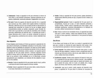 • Colaboración. Evalúa la capacidad de niño para enfrentarse al entorno de
forma eficaz, ya sea tolerando frustracíones, superando agresiones de com­
pañeros, obedeciendo, resolviendo problemas oadaptándose alas normas.
• Rol social. Evalúa tres aspectos del desarrollo social del niño: a) capacidad
para reconocer que niños y adultos tienen papeles distintos en situaciones
diferentes ydeterminar qué es lo que se espera de ellos en cada situación; b)
capacidad para comprender las razones por las que se adoptan algunos
comportamientos sociales, por ejemplo, cooperación. ayuda, honradez, dis­
tinción entre lo que está bien y lo que está mal, sinceridad y otras conductas
personales características del desarrollo ético; c) capacidad para percibír y
aceptar diferencias entre sí mismo y los demás, comprender los puntos de
vista, percepciones y sentrniernos de los demás ymostrar solidaridad hacia
ellos.
Área Adaptativa
El área Adaptativa está formada por 59 ítems que aprecian la capacidad del niño
para utilizar lainformación ylas habilidades evaluadas en las otras áreas. El área
adaptaliva evalúa las habilidades de autoayuda y las tareas que dichas habilida­
des requieren. Las primeras son las conductas que permiten al niño ser cada vez
más independiente para alimentarse, vestirse yasearse. Las segundas suponen
la capacidad del niño para prestar atención a estímulos específicos durante
períodos de tiempo cada vez más largos, para asumir responsabilidades perso­
nales en sus acciones e iniciar actividades con un fin determinado, actuando
apropiadamente para completarlas. Las conductas del área adaptativa se agru­
pan en cinco subáreas.
• Atención. Evalúa la capacidad del niño para prestar atención visual yauditiva
aestímulos del entorno durante espacios de tiempo variables.
• Comida. Evalúa la capacidad del niño para comer, beber yrealizar eficazmen­
te lastareas relacionadas con la alimentación.
• Vestido. Evalúa la capacidad del niño para ponerse, quitarse abrocharse y
desabrocharse diferentes prendas de ropa yocuparse de todo lo relativo ala
vestimenta.
• Responsabilidad personal. Evalúa la capacidad del niño para asumir res­
ponsabilidades. moverse por la casa y el barrio realizando quehaceres y
recados sencillos. Tambíén evalúa la capacidad para iniciar juegos y otras
actividades significativas, mantenerse adecuadamente en la realización de
una tarea yobtener reconocimiento por lo realizado.
• Aseo. Evalúa el control de las necesidades fisicas yla capacidad para prepa­
rarse para iradormir, bañarse yrealizar otros aspectos del aseo, necesitan­
do cada vez menos supervisión y manteniendo un nivei personal de limpieza
apropiado.
Área Motora
El área Motora está formada por 82 items aue evalúan la capacidad del niño
para usar y controlar íos músculos del cuerpo (desarrollo motor grueso yfino).
Los comportamientos apreciados en esta área se agrupan en cinco subáreas.
• Control muscular. Esta subárea evalúa el desarrollo motor grueso ylacapa­
cidad del niño para establecer ymantener el controi,principalmente sobre los
músculos que utiliza para sentarse,estar de pie, pasar objetos de una mano
aotra yrealizar otras tareas semejantes.
• Coordinación corporal. También evalúa aspectos del desarrollo motor grue­
so: la capacidad del niño para utilizar su sistema muscular / para establecer
un control yuna coordinación corporal cada vez mayores (por ejemplo, cam­
biar la posición del cuerpo, rodar en el suelo, dar patadas, tirar y recoger
objetos,dar brincos,hacer flexiones yrealizar sallas de longitud).
.. Locomoción. Igual que la anterior. evalúa aspectos del desarrollo motor
grueso: la capacidad del l iño para utilizar los sistemas de muscuiatura de
13
 