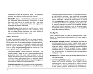 forma integrada con el fin de trasladarse de un sitio a otro (por ejemplo,
arrastrarse, gatear, andar, correr,saltar osubir ybajar escaleras).
+ Motricidad Fina. Evalúa el desarrollo del control ycoordinación muscular del
niño, especialmente de la musculatura fina de brazos y manos que permite
llevar a cabo tareas cada vez más complejas como coger y soltar objetos,
abrir y cerrar puertas y cajones, ensartar cuentas, pasar páginas, cortar,
doblar papel yutilizar el lápiz correctamente.
+ Motricidad Perceptiva. Evalúa aspectos del desarrollo motor fino: lacapaci­
dad del niño para integrar la coordinación muscular y las habilidades percep­
tivas en actividades concretas, como formar torres, colocar anillas en un
soporte,copiar círculos, cuadrados, dibujar yescribir.
Área de Comunicación
El área de C
omunicación está formada por 59 ítems que aprecian la recepción y
expresión de información, pensamientos eideas por medios verbales yno verba­
les. Esta área se divide en dos subáreas principales: comunicación receptiva y
comunicación expresiva. Los ítem
sde comunicación receptiva se pueden clasíñ­
car en dos subgrupos, discriminación y significado; los de com
unicaciónexpresi­
va en tres: sonidos, reglas gramaticales y utilización del significado. En el Cua­
demo de aplicación no se ha hecho esta distinción.
+ Comunicación receptiva. Evalúa la discriminación, reconocimiento y com­
prensión de sonidos y palabras, así como la información recibida através de
gestos, signos, sistema Braille u otros medios no verbales. Los ítems del
subgrupo de discriminación evalúan la capacidad del niño para percibir dife­
rencias entre sonidos, palabras, gestos y signos; los del subgrupo de signifi­
cado evalúan lacapacidad para comprender sonidos, palabras y gestos que
tienen intenciones, finalidades ocontenidos determinados.
+ Comunicación expresiva. Evalúa la producción yuso de sonidos, palabras o
gestos como medio para transmitir información alos demás. También evalúa
el conocimiento y la capacidad del niño para usar reglas gramaticales senci­
llas en la formación de expresiones y frases. Los ítems del subgrupo soni­
dos evalúan la producción de sonidos diferenciables, incluyendo arrullos, o
balbuceos prelingüísticos yarticulación de sílabas y palabras. Los ítems del
grupo reglas gramaticales aprecian la capacidad del niño para aplicar reglas
que permiten generar diferentes formas de palabras (plurales, tiempos verba­
les, preguntas ynegaciones). Los ítems del subgrupo utilización del signifi­
cado evalúan laproducción de palabras ogestos que demuestran compren­
sión, incluyendo vocabulario, preposiciones, posesivos yel uso apropiado del
lenguaje de los gestos para expresarse.
Área Cognitiva
El área Cognitiva está formada por 56 ítems Que aprecian habilidades y capad­
dades de tipo conceptual. las conductas evaluadas en esta área se agrupan en
cuatro subáreas.
+ Discriminación perceptiva. los primeros ítems evalúan las interacciones sen­
soriomotoras activas del niño con su entamo inmediato. Algunas de ellas se
consideran de naturaleza social (como la exploración de su cuerpo yla explora­
ción de rasgos faciales de los adultos) y proporcionan al niño experiencias que
contribuyen al desarrollo posterior del concepto de sí mismo y de algunas
habilidades de interacción. Los últimos ítems evalúan la capacidad para dsen­
minar las caracteristicas de los objetos (como tamaño y forma) y responder
selectivamente aellas.
• Memoria. Evalúa la cspacicad del niño para recuperar información cuando se
le dan pistas adecuadas.
• Razonamiento y habilidades escolares. Evalúa las habilidades de pen­
samiento crítico que el niño necesita para percibir, identificar y resolver
problemas; analizar y valorar los elementos de una situación, los compo­
nentes que falten, las contradícciones ylas incoherencias; juzgar y valo­
rar ideas, procesos y productos. También aprecia las capacidades neceo
14
 