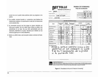 erwíar de vez en cuando notas positivas sobre sus progresosa los
padres.
4. Si es posible, conviene buscar1e un «com
pinche»para fortalecer las
interacciones positivas olaaproximación aeste tipo de interacciones
conlos demás niños,
5; Es conveniente procurar que Ana juegue en grupos reducidos con
niños que la ayuden. No se le deben hacer críticas en público, sino
advertencias en voz baja. Hay que darle oportunidades para que
demuestre creatividad en el grupo. Necesita que la feliciten por sus
esfuerzos (igual que en el área adaptativa).
6, Debido asu déficit motor, será necesario realizar controles de fisiote­
rapia.
PRUEBA DE SCREENING
Hoja de anotación
J3Fl~N!~~~~RROLLO
Ncmbr& AriA
Programo/asClalo .
fa<cpa'la/prcllsor C@,. , SI itJA
Examin
ada J Pe"''''E
AÑo MES DfA
recr-e oe eermeo
K~ 3 AS
Feche de nccrnentc
~O Li q
Edad
2 ·H 2.
EdO'
d en meses
3~ (12 :t.CII"o:' 3. m ...~
II:::,::::'::,:':::::::,::::::::'::}'::::":::::}::::::I:::I::¡'¡:::I::I':::::'::I"::::::!fftY!!;{R~:rn~~~fm~:':'I:::'II::::::::::::::1I::::::::t:::::¡::::¡:::::::::::::ji::::}::::::::::::::::::::::::::::::
-~l S
~I O
-~,~
- 2,,0
1.., I 2., O
I I I I I
NIVELOE DECISiÓN
PUNTUACiÓN
PUNTUAOÓN EOAD
CRITERIO
ÁRfAS DIRfcTA DECRITERIO I • I IEQUIVALENTE
-1;- 1,5;- 2 0n
PE
RSONAl/SOCIAL
-21 0
ADAPT
ATIVA
-
Motero gru€:SO
Motora fina
MOTORA
Rec eptiva
Eqxesvc
COM UNICACiÓ N
COGN IT
IVA I -
PUNTUACióN TOTAL I "15 I - 02., O I 85 I Iv l 26
l/ECOMENDACIONES: 1
tfLlc.AQ. f(. B¡itl;ífEt.1.6 c...ofl.1PLél0 C. i~do~o e. ~fE'2
odsret¡va) 'Z'Jo... ",ve C~{e.M€Vte no supeva
1 de. ~O~ q c'oWp'oVevres de I~ r(ueb~
n~ h pOV-t~ U:on 1:012'.
Copl'i¡lllil9&, l!31l UNCAs><:ciaies, lnc.
Cop¡Tighlil 996byTEAElici<r<s.SAU.•Adaplacll<
110 penniso·Eáila:TEAErliciores, SAU.;F~yeemar.í,..,Sahagill,24;2a036l1.A!1R1D·fQ/ibila ~ reproducción to~1
•• opaJtial.T
o:!os ilsderedlos,_ ·EsIe.¡em¡;l>oeoá Í'IIf"'S06IlMI>S:miYIlI39Ofl1a Si~¡me,l;¡ootro "' tmn'l"'," "" ~ i1<gaI. fJlbefleldo de~
ti!
• • ., ' . profesiónyenelSU)'ll ptllpil, NO lAlI7IUCE·P,;,te<J¡, ~il.lm¡:reoo "' Espaíla por lmp!1!l1~ c.s.... Sl.;Aguslin caMJ,47;1II00 '-IADRlD
.
Figura 4.1. Resultados de Ana en la Prueba de"screening"
40
 