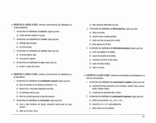 ~ OBJETIVO A LARGO PLAZO: continuar incrementando las habilidades en
el área Adaptativa.
1. Incrementar las habilidades de atención,lograr que Ana:
a) preste atención estando en grupo.
2. Incrementar sus habilidades de comida, lograr que Ana:
a) obtenga agua del grifo,
b) se sirva comida.
3. Incrementar sus habilidades devestido,lograr que Ana:
a) se ponga alguna ropa,
b) se ponga los zapatos.
4. Incrementar sus habilidades de aseo,lograr que Ana:
a) se lave yseque las manos.
~ OBJETIVO A LARGO PLAZO
: continuar incrementando las habilidades en
el área Motora.
1. Incrementar las habilidades de coordinacióncorporal, lograr que Ana:
a) lance una pelota (a una distancia mínima de 1m.),
b) avance dos omáspasos siguiendo una línea,
c) se mantenga sobre un pie,
d) lance una pelota para que la coja otra persona.
2. Incrementar las habilidades de locomoción, lograr que Ana:
a) suba y baje escaleras sin ayuda, colocando ambos pies en cada
escalón,
b} salte con los pies juntos,
e) baje escaleras alternando los pies.
3. Incrementar las habilidades de Motricidad fina, lograr que Ana:
a) abra una puerta,
b) ensarte cuatro cuentas grandes,
e) doble una hoja de papel por lamitad,
d) pase páginas de un libro.
4. Incrementar las habilidades der'¡¡otricidad perceptiva,lograr que Ana:
a) meta una pastilla en la botella,
b) saque una pastilla de la botella,
c) construya una torre de dos cubos,
d) copie una línea vertical,
e) copie un círculo.
~ OBJETIVOALARGOPLAZO: continuarincrementando las habilidades en el
área de Comunicación.
1. Incrementar las habilídades de comunicación receptiva, lograr que Ana:
a} comprenda formas posesivas ylos conceptos «dentro, fuera, encima,
detrás,delante, hacia)"
b} comprenda los adverbios flojo yfuerte.
2. Incrementar las habilidades de comunicación expresiva, lograr que Ana:
a) utilice los pronombres "yo'" "tú"y«m
i-,
b) responda (Isí" o"no" adecuadamente,
c) utilice frases detres palabras.
57
 