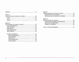 BAREMOS , ".., 84
ApÉNDICE A
Desarrollo de técnicas de entrevista con el Battelle 135
Grupo A ,.." 135
Grupo B., ,', , 138
Grupo C ,", ,', " " 140
ApÉNDICE B
ítems del Battelle yde la prueba de "screening" , " 143
ÁREA PERSONAUSOCIAL , , 143
ÁREAADAPTATIVA , , 146
ÁREA MOTORA , " 148
ÁREA COMUNICACiÓN 150
ÁREA COGNITIVA 152
PRUEBA DE SCREEN1NG " 154
ÁREA PERSONAUSOCIAL 154
ÁREA ADAPTATIVA , 154
ÁREA MOTORA , " , ,', , 155
ÁREA COMUNICACiÓN 156
ÁREA COGNITIVA ,', " 156
ApÉNDICE e
Materiales del Battelle yde la Prueba de "screening" 158
MATERIALES PARA CADA SUBAREA 158
MATERIALES PARA LA PRUEBA DE «SCREENING" 162
ApÉNDICE D
Materiales para niños con minusvalías 164
ADAPTACIONES PARA NIÑOS CON MINUSVALíAS 164
MATERIALES SUPLEMENTARIOS 164
PRUEBA DE «SCREENING» 166
ApÉNOICE E. Referencias bibliográficas 167
4
 