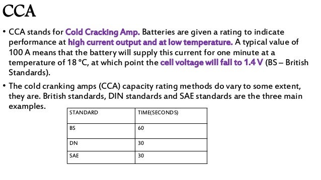 batteries car battery voltage chart