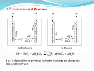 2.2 Electrochemical Reactions
Fig.7 : Electrochemical processes during the discharge and charge of a
lead-acid battery cell
 