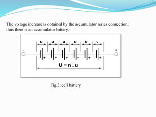 The voltage increase is obtained by the accumulator series connection:
thus there is an accumulator battery.
Fig.3 :cell battery
 