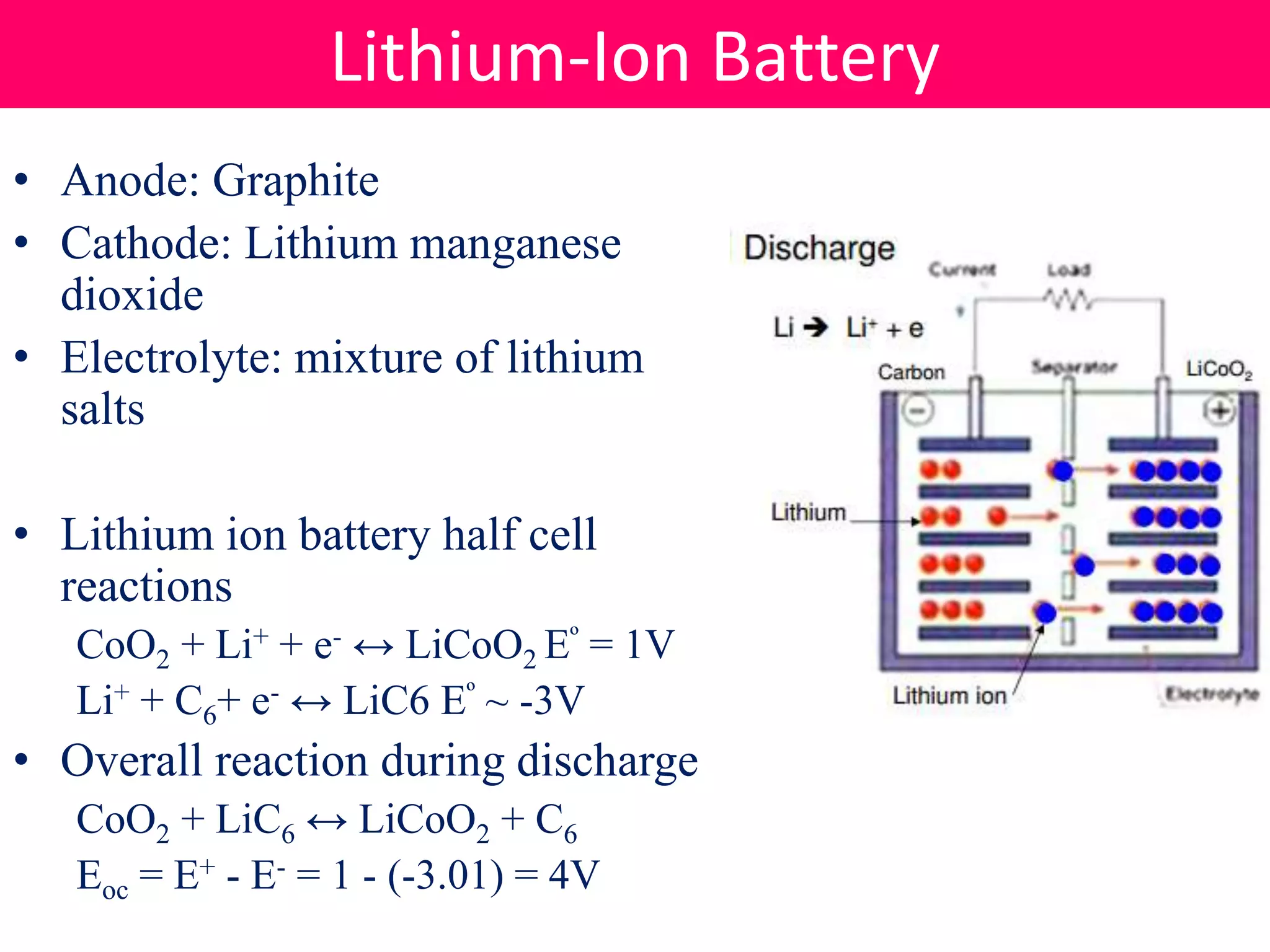 Batteries | PPTX
