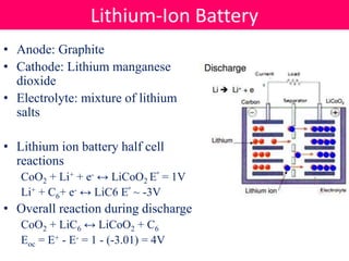 • Anode: Graphite
• Cathode: Lithium manganese
dioxide
• Electrolyte: mixture of lithium
salts
• Lithium ion battery half cell
reactions
CoO2 + Li+ + e- ↔ LiCoO2 Eº = 1V
Li+ + C6+ e- ↔ LiC6 Eº ~ -3V
• Overall reaction during discharge
CoO2 + LiC6 ↔ LiCoO2 + C6
Eoc = E+ - E- = 1 - (-3.01) = 4V
Lithium-Ion Battery
 