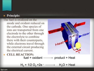  Principle:
The fuel is oxidized on the
anode and oxidant reduced on
the cathode. One species of
ions are transported from one
electrode to the other through
the electrolyte to combine
there with their counterparts,
while electrons travel through
the external circuit producing
the electrical current.
 CELL REACTION:
H2 + 1/2 O2 +2e - H2O + Heat
fuel + oxidant product + Heat
 