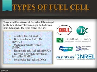 TYPES OF FUEL CELL
 Alkaline fuel cells (AFC)
 Direct methanol fuel cells
(DMFC)
 Molten carbonate fuel cell
(MFFC)
 Phosphoric acid fuel cells (PAFC)
 Polymer electrolyte membrane
fuel cells (PEMFC)
 Solid oxide fuel cells (SOFC)
There are different types of fuel cells, differentiated
by the type of electrolyte separating the hydrogen
from the oxygen. The types of fuel cells are:
 