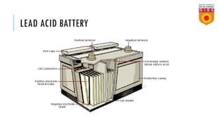 LEAD ACID BATTERY
 