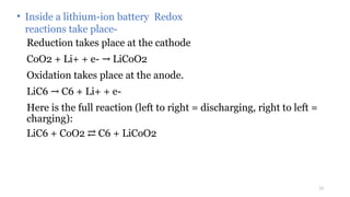 Licoo2 Battery Reaction Comprehensive Overview of Battery Types, Components, and Working ...