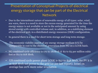 Smart Cities presentation at the Renewable Energy Conference at Eilat ...