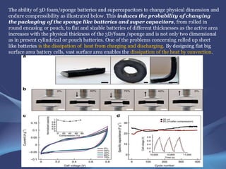 The pictures below visualize the structure of what is called a 3D/Foam battery
(a) Schematics of the “Layer by Layer” process used to assemble 3D devices in an aerogel and (b,c) cross-
section SEM images of the first Polyetherimide/CNT electrode (left column), the PEI/CNT electrode with
separator (middle column) and the full device (right column). Scale bars, (b) 50 μm and (c) 2 μm.
 