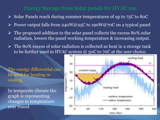Example of 3D/Foam/sponge batteries and their structure and advantages
The Prieto battery is being developed
 