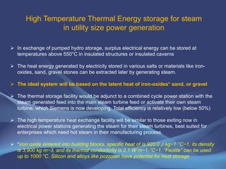 The ability of 3D foam/sponge batteries and supercapacitors to change physical dimension and
endure compressibility as illustrated below. This induces the probability of changing
the packaging of the sponge like batteries and super capacitors, from rolled in
round encasing or pouch, to flat and sizable batteries of different thicknesses as the active area
increases with the physical thickness of the 3D/foam /sponge and is not only two dimensional
as in present cylindrical or pouch batteries. One of the problems concerning rolled up sheet
like batteries is the dissipation of heat from charging and discharging. By designing flat big
surface area battery cells, vast surface area enables the dissipation of the heat by convection.
 