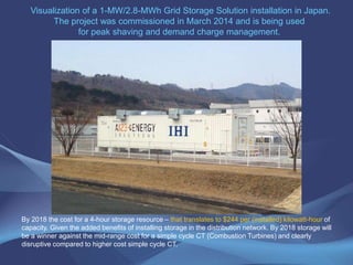  Related to Energy Storage as heath based on latent heath of
gravel or sand, for steam for electrical generation by steam
turbines in combined cycle setup please contact me
 Same for thermo-solar panels for HVAC in commercial setups
 Same for substitute of pumped hydro storage based on
gravel
Thank you for watching
 