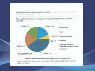SUMMARY AND CONCLUSIONS - GUIDE TO PROCUREMENT OF FLEXIBLE
PEAKING CAPACITY: ENERGY STORAGE OR COMBUSTION TURBINES?
http://www.energystrategiesgroup.com/wp-content/uploads/2014/10/Guide-to-Procurement-of-New-Peaking-Capacity-
Energy-Storage-or-Combustion-Turbines_Chet-Lyons_Energy-Strategies-Group.pdf (report prepared in 2014)
 Lower cost solar PV and its rising penetration in all market segments will have a profoundly disruptive
effect on utility operations and the utility cost-of-service business model. This has already started to
happen. Storage offers a way for utilities to replace lost revenues premised on margins from kilowatt
hour energy sales by placing storage assets into the rate based and earning low-risk long-term
regulated returns on capital.
 Because solar PV is highly distributed, simply overlaying storage on a central station basis won’t
maximize grid performance or cost reduction. Storage enables more PV while mitigating stability
problems at the distribution circuit level. Availability of cost effective and technically proven distributed
storage will further accelerate the shift toward distributed power grid architecture. The central station
approach utilities have used to meet peak power requirements is on the verge of a paradigm shift.
Central station topologies will give way to distributed grid architecture.
 By 2017 Capex for a 4-hour storage peaker of “Zink Iron Redox Flow” battery (my proposal is for 2.5
hours) is projected to be $1,390. With added benefits from locating storage on the distribution grid, in
2017 storage will be roughly competitive with many CTs conventional assuming mid to higher range
CT (NG Combustion Turbine) costs. For CTs at the high end of the cost range, 4-hour storage will be
a clear win.
 By 2018 the cost of ViZn Energy’s (http://www.viznenergy.com/) 4-hour storage solution is essentially
identical to that of a conventional simple cycle peaker. Given the added benefits of installing storage
in distribution, by 2018 storage will be a winner compared to a typical mid-range cost for a
conventional simple cycle CT and generally disruptive for higher cost simple cycle CTs.
 