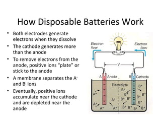 How Disposable Batteries Work
• Both electrodes generate
electrons when they dissolve
• The cathode generates more
than the anode
• To remove electrons from the
anode, positive ions “plate” or
stick to the anode
• A membrane separates the A+
and B+
ions
• Eventually, positive ions
accumulate near the cathode
and are depleted near the
anode
 