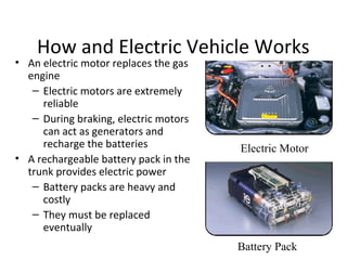 How and Electric Vehicle Works
• An electric motor replaces the gas
engine
– Electric motors are extremely
reliable
– During braking, electric motors
can act as generators and
recharge the batteries
• A rechargeable battery pack in the
trunk provides electric power
– Battery packs are heavy and
costly
– They must be replaced
eventually
Electric Motor
Battery Pack
 