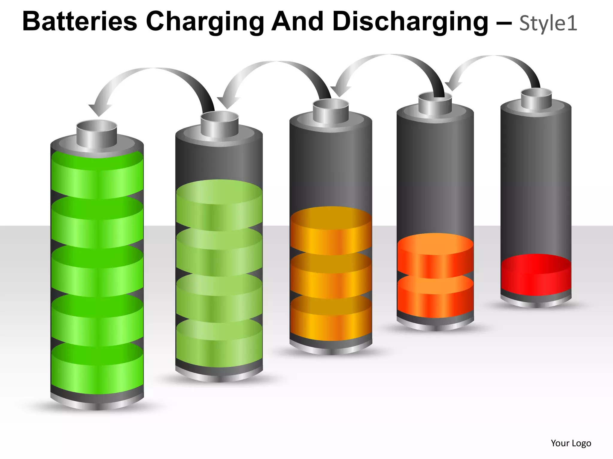 Batteries Charging And Discharging – Style1




                                        Your Logo
 