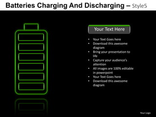 Batteries Charging And Discharging – Style5


                             Your Text Here
                         •   Your Text Goes here
                         •   Download this awesome
                             diagram
                         •   Bring your presentation to
                             life
                         •   Capture your audience’s
                             attention
                         •   All images are 100% editable
                             in powerpoint
                         •   Your Text Goes here
                         •   Download this awesome
                             diagram




                                                            Your Logo
 