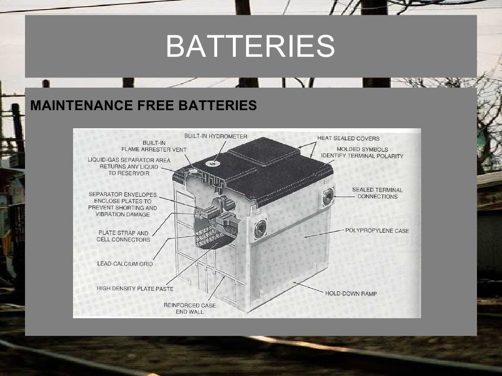 Batteries & charging system