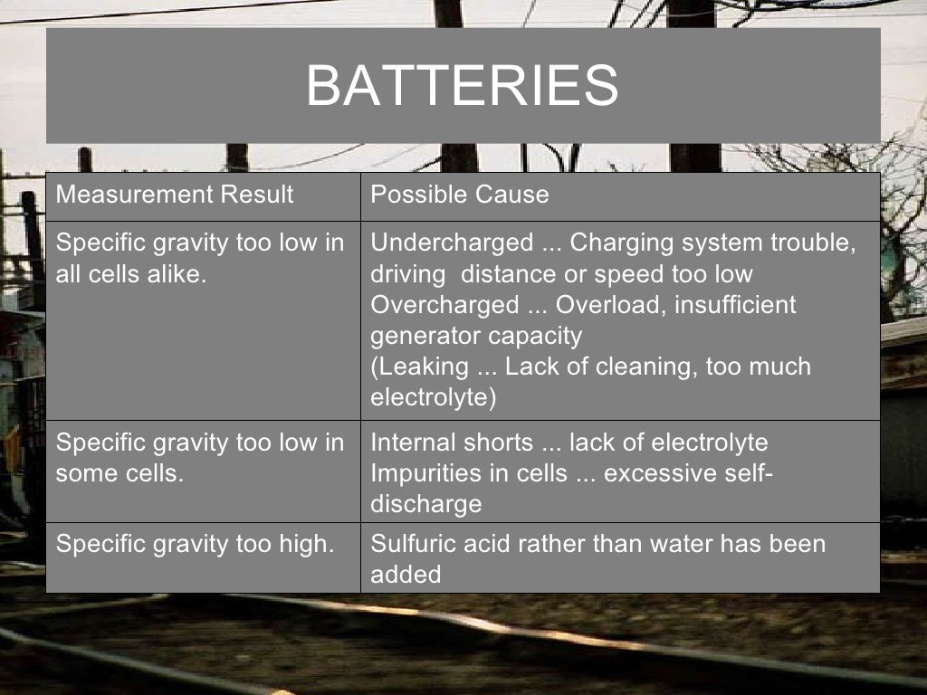 What Do Service Battery Charging System Mean