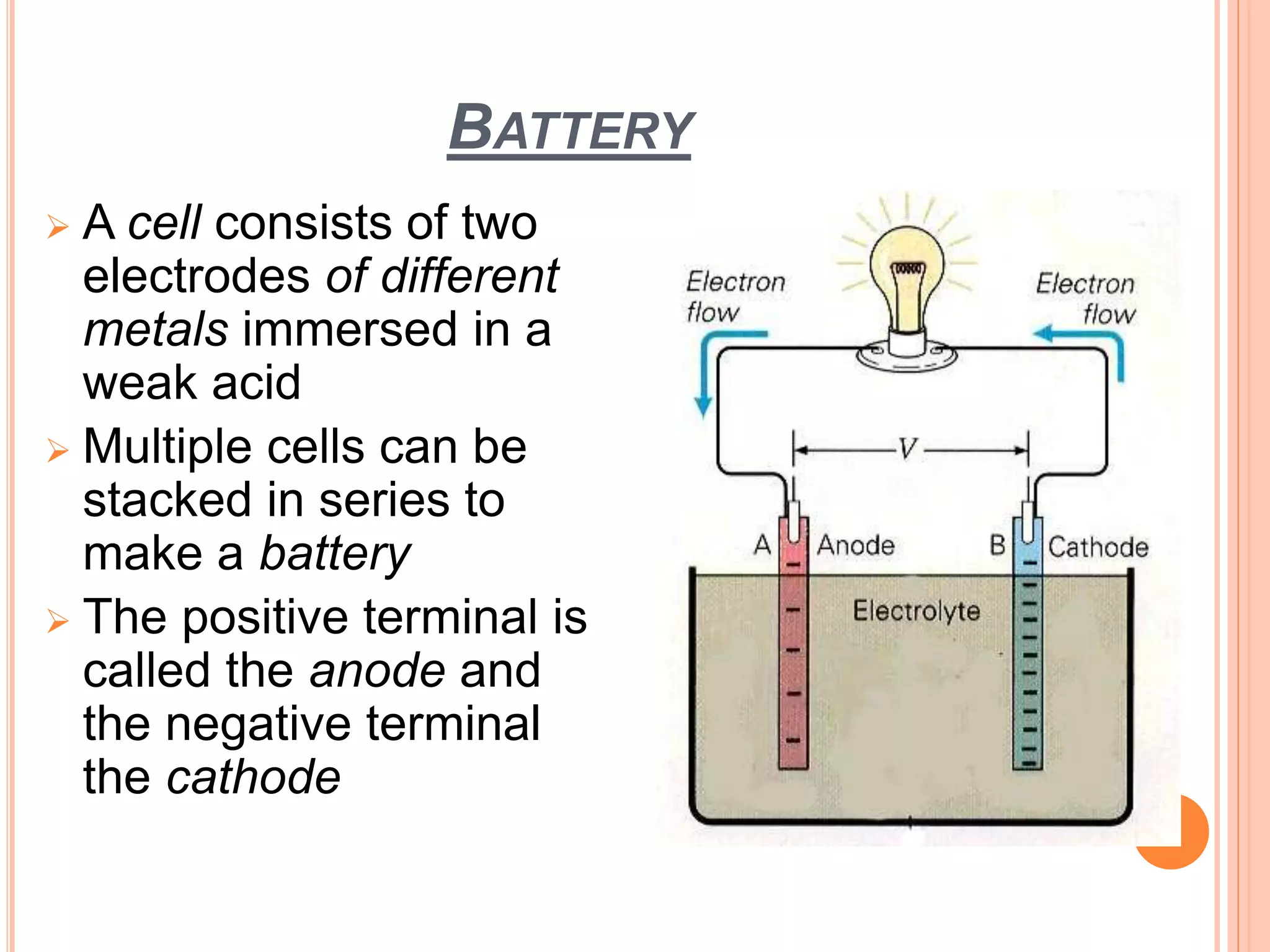 Batteries & fuel cells
