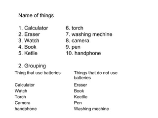 Name of things

 1. Calculator             6. torch
 2. Eraser                 7. washing mechine
 3. Watch                  8. camera
 4. Book                   9. pen
 5. Ketlle                 10. handphone

 2. Grouping
Thing that use batteries      Things that do not use
                              batteries
Calculator                    Eraser
Watch                         Book
Torch                         Keetlle
Camera                        Pen
handphone                     Washing mechine
 