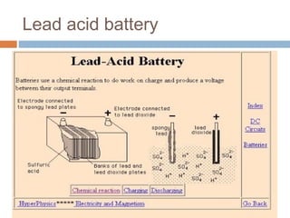 Lead acid battery
 
