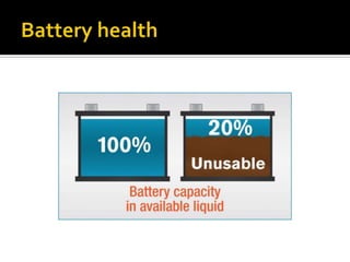 battery-131208120748-phpapp02 (1).pdf