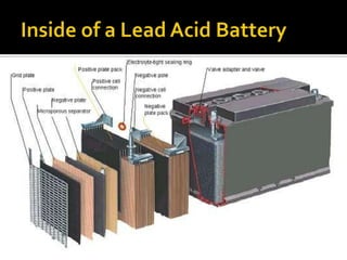 battery-131208120748-phpapp02 (1).pdf