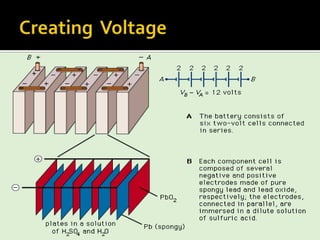 battery-131208120748-phpapp02 (1).pdf
