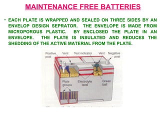 MAINTENANCE FREE BATTERIES 
• EACH PLATE IS WRAPPED AND SEALED ON THREE SIDES BY AN 
ENVELOP DESIGN SEPRATOR. THE ENVELOPE IS MADE FROM 
MICROPOROUS PLASTIC. BY ENCLOSED THE PLATE IN AN 
ENVELOPE. THE PLATE IS INSULATED AND REDUCES THE 
SHEDDING OF THE ACTIVE MATERIAL FROM THE PLATE. 
 