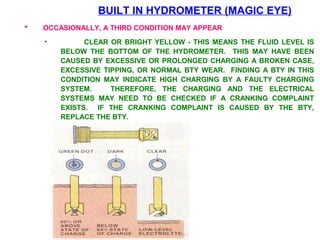 BUILT IN HYDROMETER (MAGIC EYE) 
• OCCASIONALLY, A THIRD CONDITION MAY APPEAR 
• CLEAR OR BRIGHT YELLOW - THIS MEANS THE FLUID LEVEL IS 
BELOW THE BOTTOM OF THE HYDROMETER. THIS MAY HAVE BEEN 
CAUSED BY EXCESSIVE OR PROLONGED CHARGING A BROKEN CASE, 
EXCESSIVE TIPPING, OR NORMAL BTY WEAR. FINDING A BTY IN THIS 
CONDITION MAY INDICATE HIGH CHARGING BY A FAULTY CHARGING 
SYSTEM. THEREFORE, THE CHARGING AND THE ELECTRICAL 
SYSTEMS MAY NEED TO BE CHECKED IF A CRANKING COMPLAINT 
EXISTS. IF THE CRANKING COMPLAINT IS CAUSED BY THE BTY, 
REPLACE THE BTY. 
 