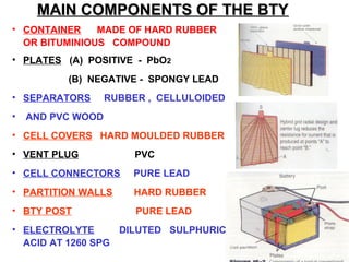 MMAAIINN CCOOMMPPOONNEENNTTSS OOFF TTHHEE BBTTYY 
• CONTAINER MADE OF HARD RUBBER 
OR BITUMINIOUS COMPOUND 
• PLATES (A) POSITIVE - PbO2 
(B) NEGATIVE - SPONGY LEAD 
• SEPARATORS RUBBER , CELLULOIDED 
• AND PVC WOOD 
• CELL COVERS HARD MOULDED RUBBER 
• VENT PLUG PVC 
• CELL CONNECTORS PURE LEAD 
• PARTITION WALLS HARD RUBBER 
• BTY POST PURE LEAD 
• ELECTROLYTE DILUTED SULPHURIC 
ACID AT 1260 SPG 
 