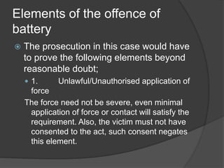 Battery | PPTX