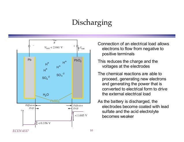 Lecture on Lead Acid Battery
